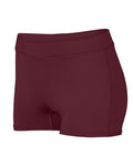 1233 Girls' Dare Shorts